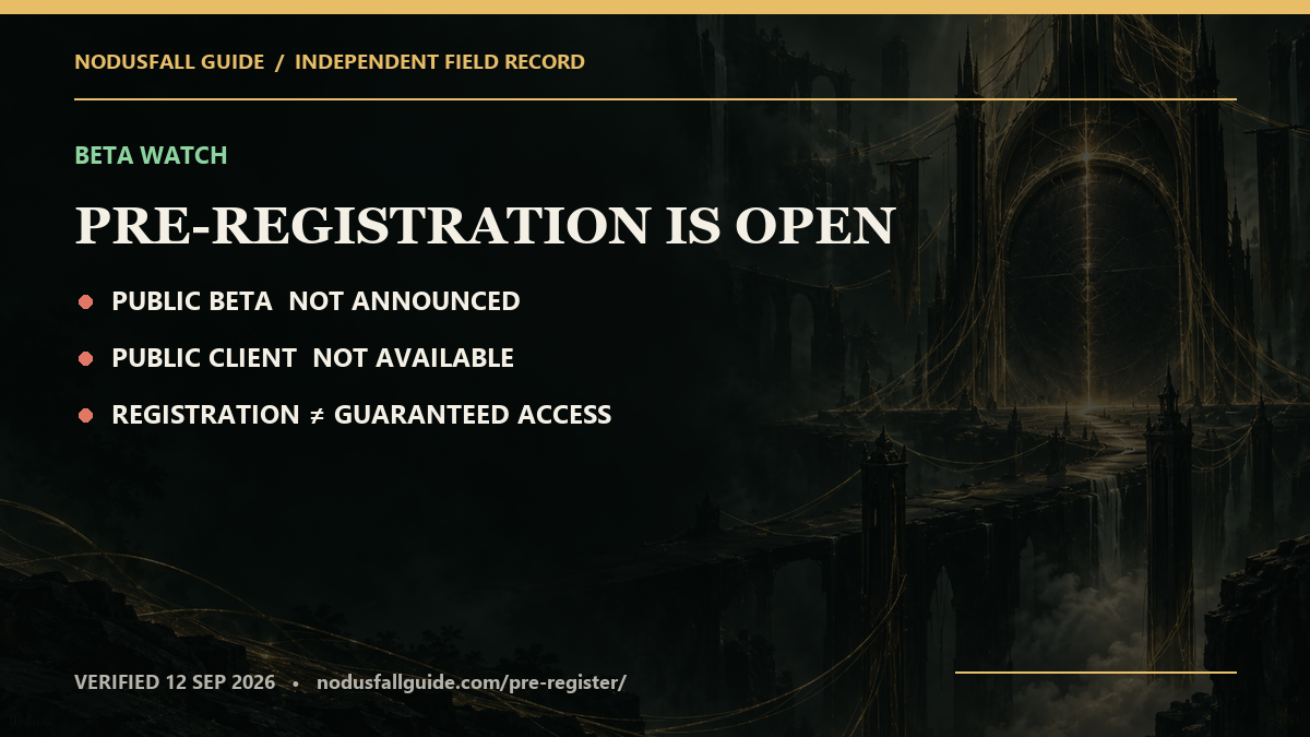 Nodusfall beta status share card distinguishing open pre-registration from an unannounced public beta