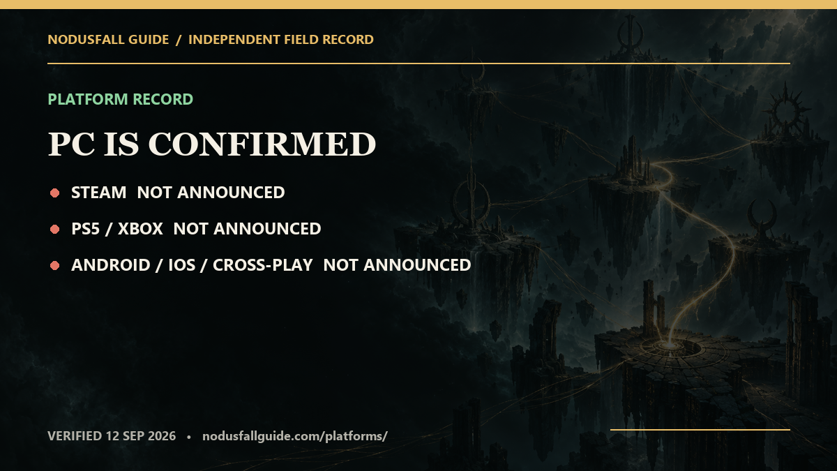 Nodusfall platform status share card showing PC confirmed and other platforms unannounced